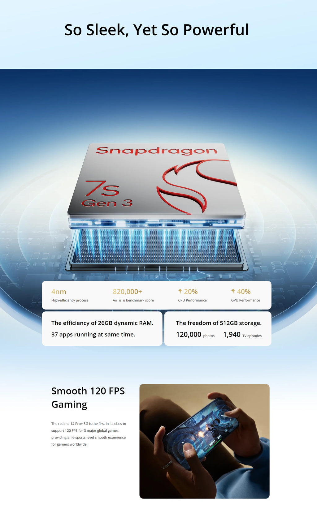 Europe Version realme 14 Pro Plus 5G Smartphone Snapdragon7s Gen 3 5260mAh Battery 80W SUPERVOOC Charge 50MP OIS Camera