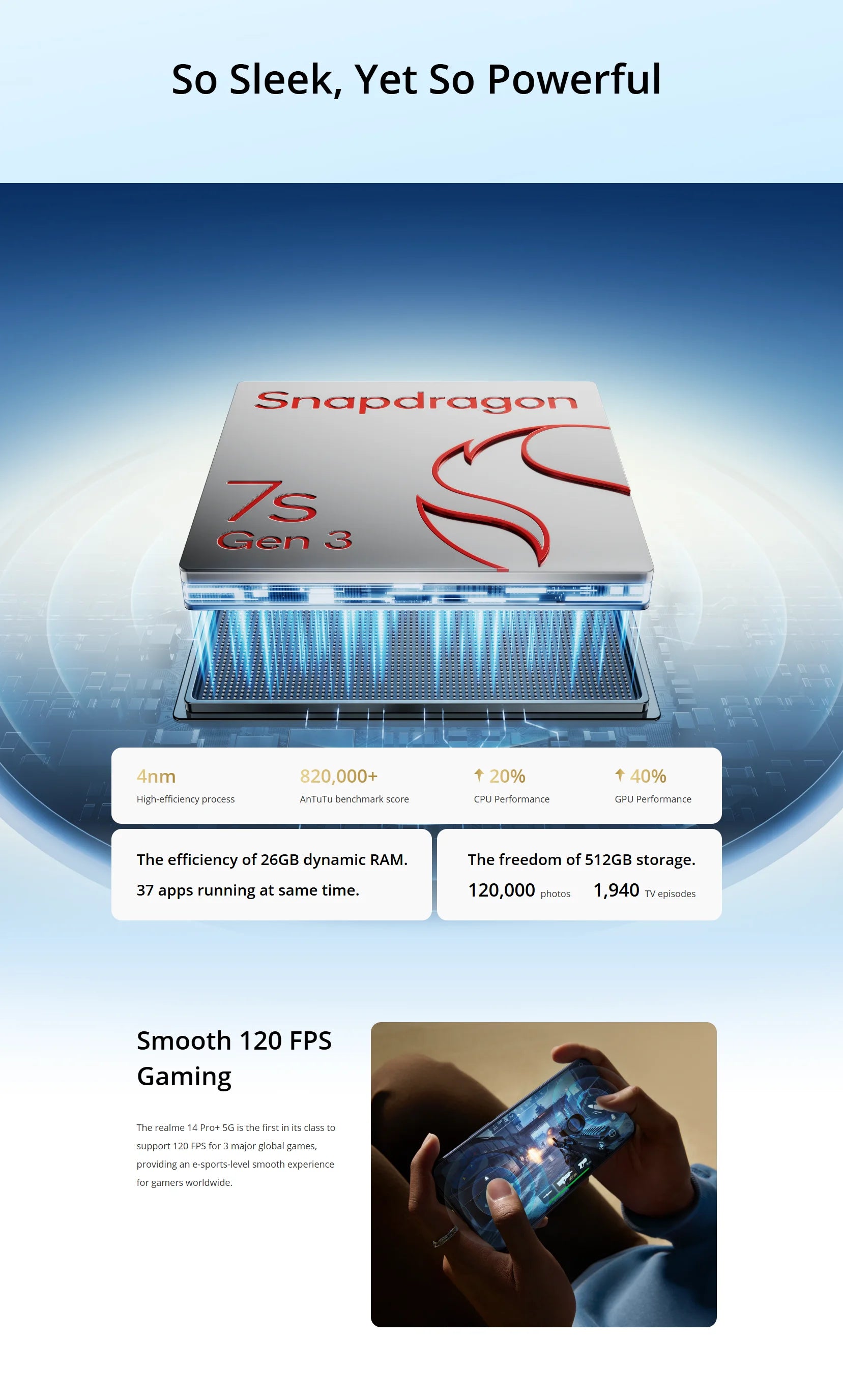 Europe Version realme 14 Pro Plus 5G Smartphone Snapdragon7s Gen 3 5260mAh Battery 80W SUPERVOOC Charge 50MP OIS Camera