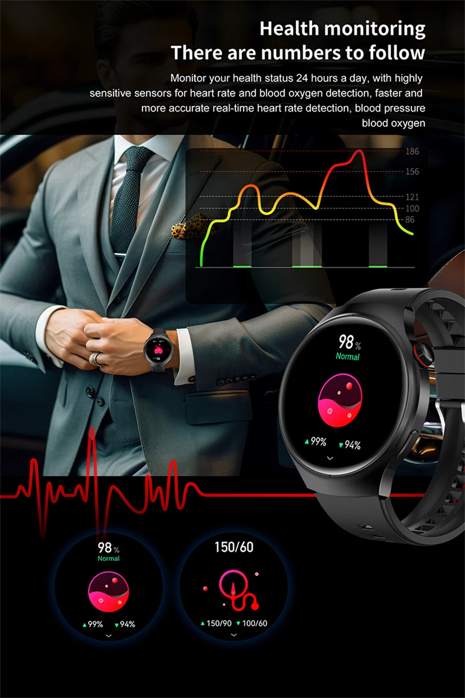 2025 New Bluetooth Call Smart Watch Men For Xiaomi IP68 Waterproof GPS Sports  AMOLED HD Large Screen Heart Rate NFC Watch Gift