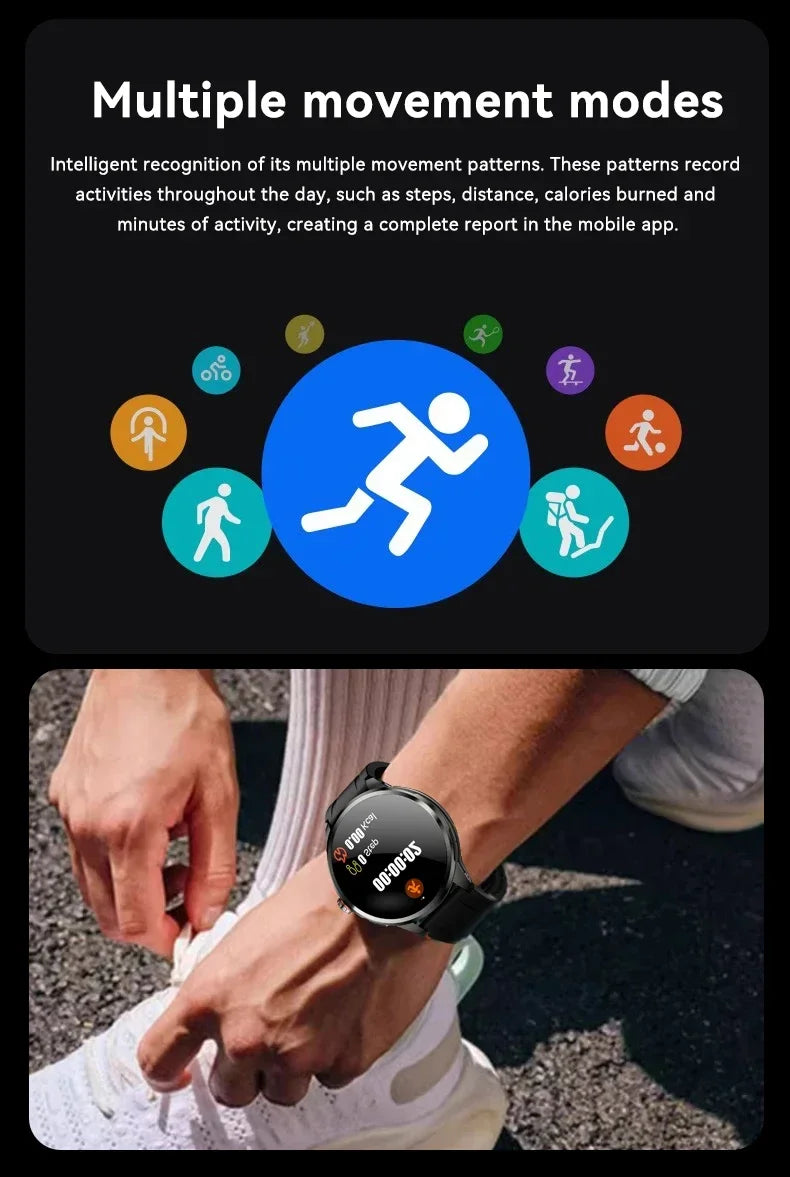 16GB+256GB RAM 4G Smart Watch 1.95 inch AMOLED 2100mah Battery 900W Camera GPS WIFI Google APPS Download Smartwatch Android 9.0