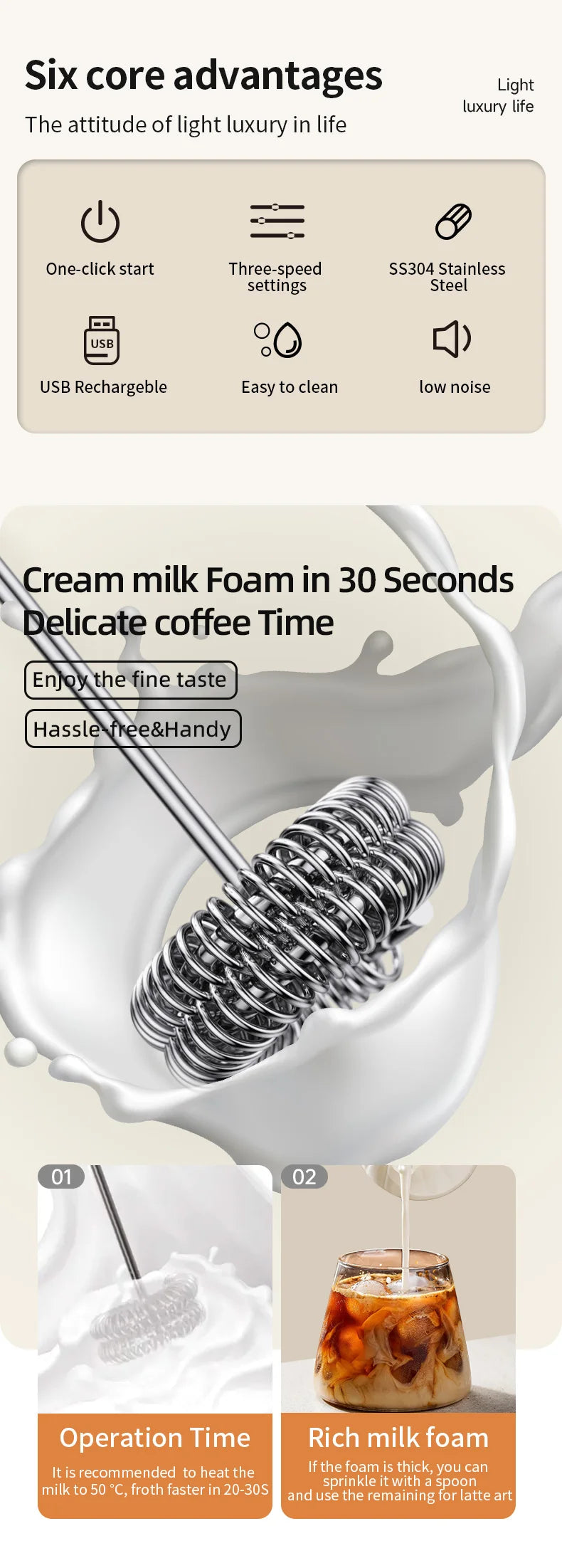 UPGRADED Electric Coffee Frother/MILK Whisk+Egg Beater MINI Food Blender USB Rechargeable Handheld Three Speeds Espresso Tools