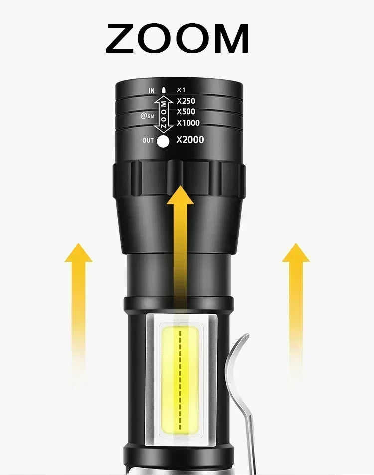 Mini LED Flashlight with Pen Clip Zoomable USB Rechargeable Portable Torch with Side Lights Outdoor Camping Emergency Lantern