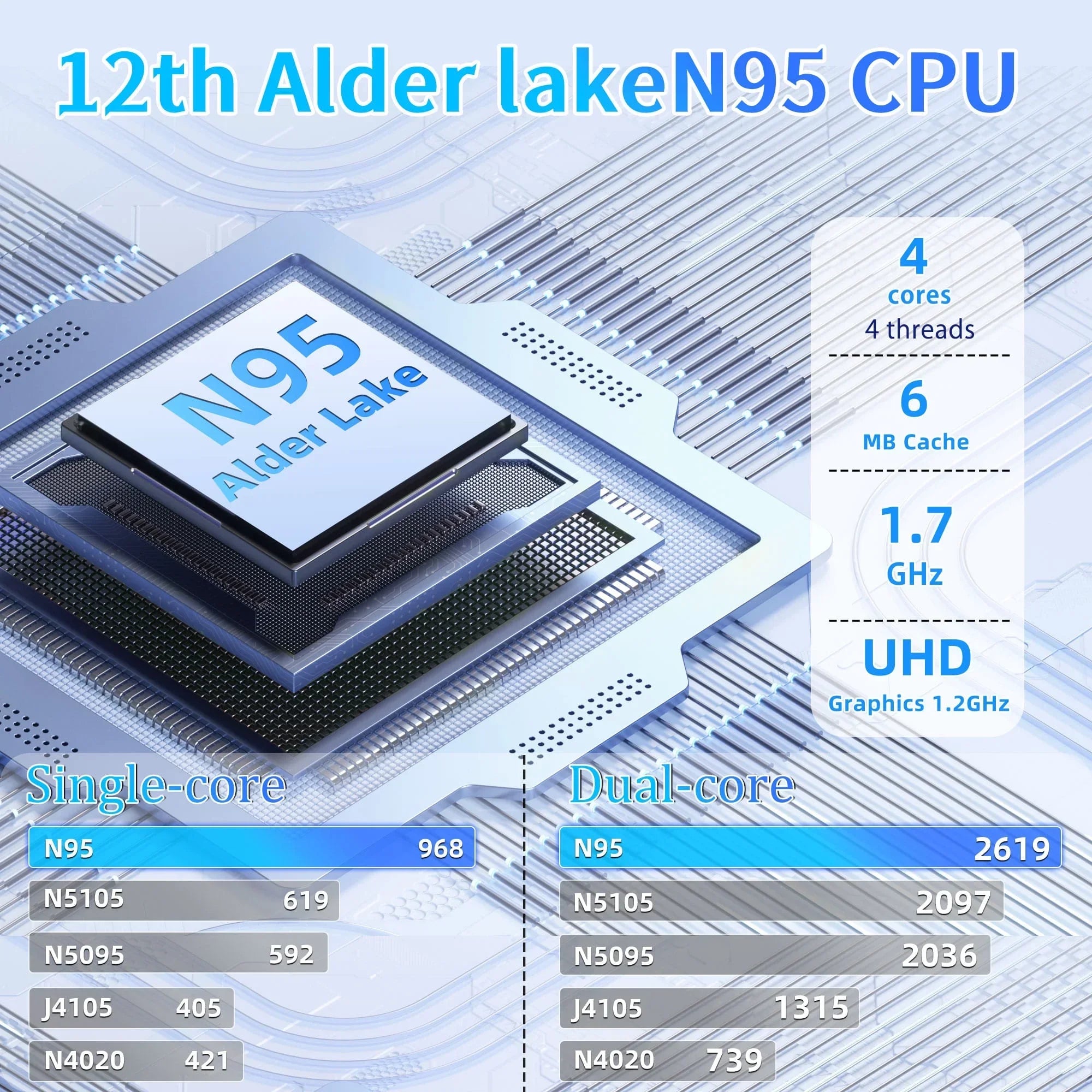Ethereal 2026 Lithe Bodied Laptop 15.6 16GB RAM 2TB SSD Intel 4405U Posh Gaming PC 1920*1080 Display Sleek Office Study Computer