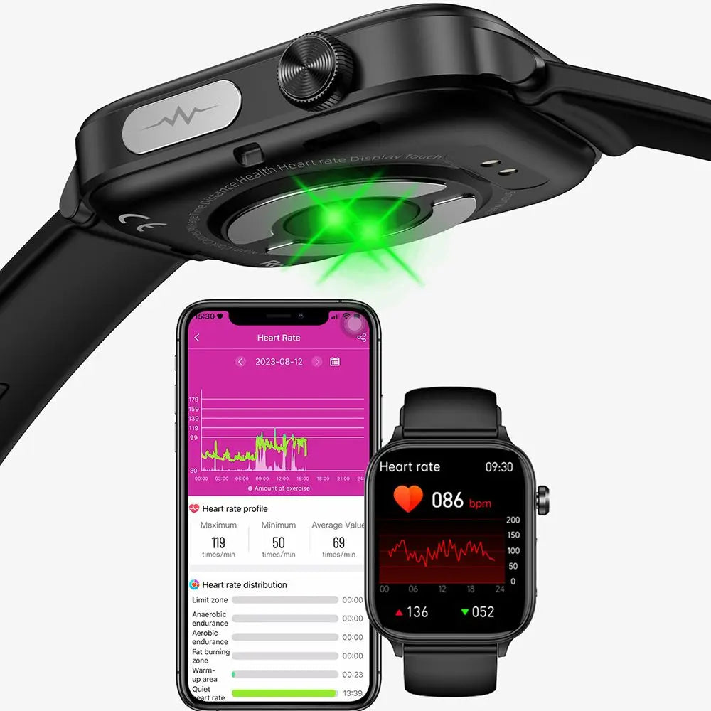 2026 New ECG+PPG Health Smartwatch Men Blood Fat Uric Acid Heart Rate Blood Pressure Bluetooth Call Waterproof Smart Watch Women