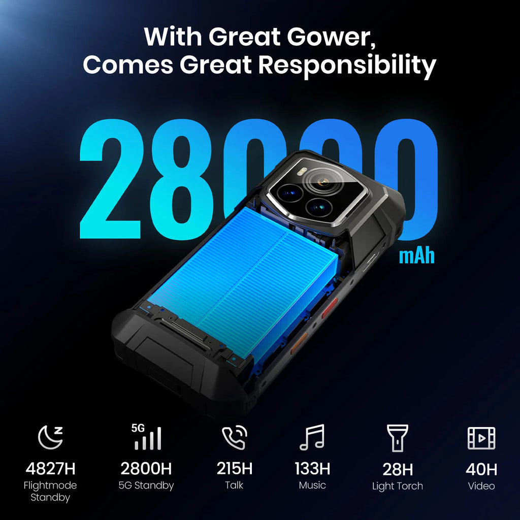 Fossibot Smartphone [F107 Pro 5G] 28000mAh 66W Rugged Mobile Phone 12GB RAM 512GB ROM Android 15 200MP+32MP NFC Dual Flashlights