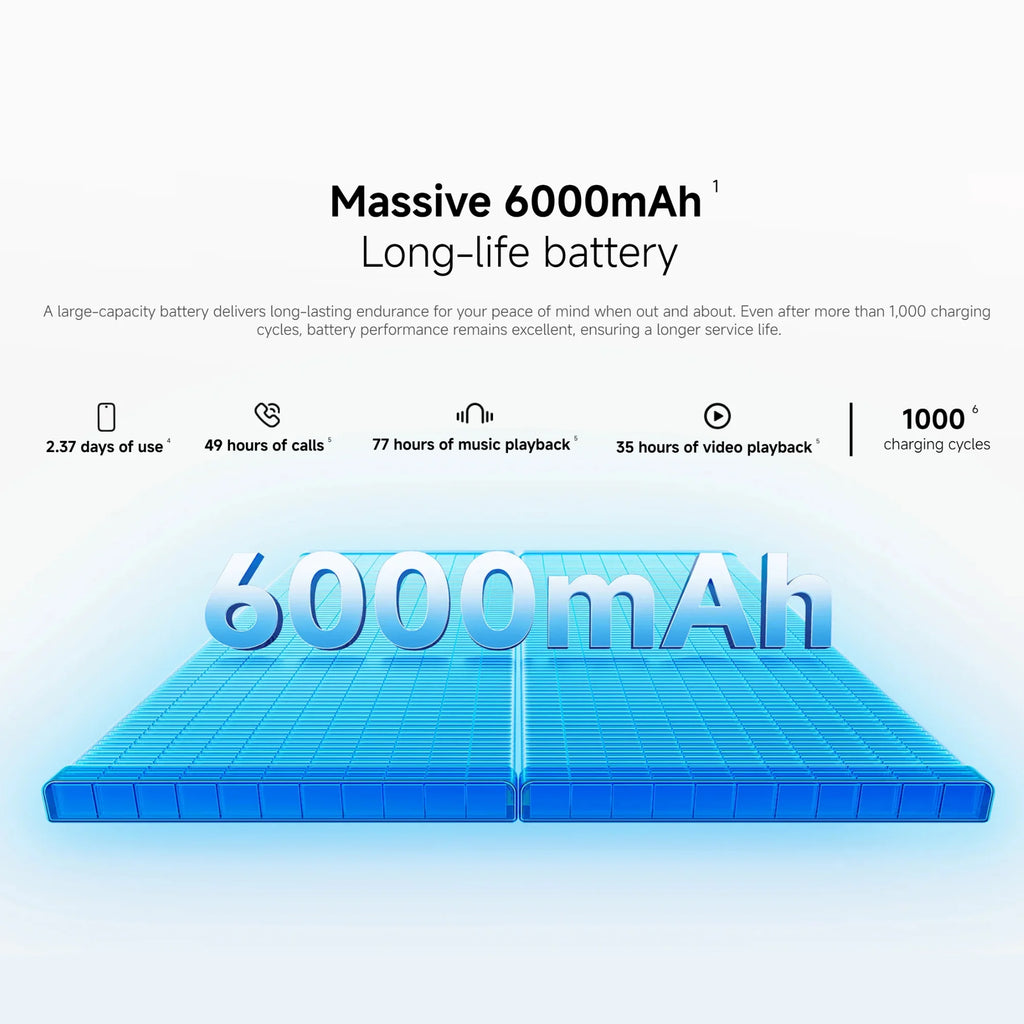 Xiaomi Redmi A7 Pro 4G, 4+64GB, Global Version, 6.9" 120Hz LCD Display DC Dimming Powered by UNISOC T7250 Processor 13MP Main Camera 8MP Front Camera 6000mAh 15W Side Fingerprint Sensor 3.5mm Headphone Jack NFC