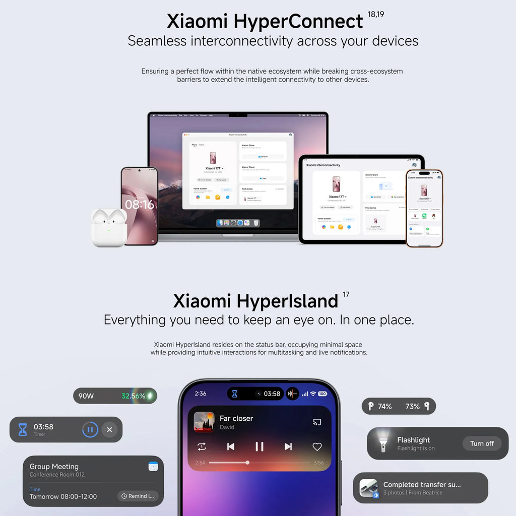 Xiaomi 17T 5G, 12+256GB Global Version, MediaTek Dimensity 8500-Ultra 6.59" 120Hz 1.5K AMOLED Display 6500mAh 67W 50MP Dual eSIM NFC