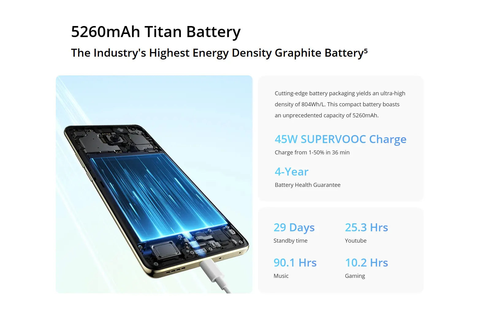 European Version realme 14 Pro Dimensity 7300 Energy Chipset 50MP OIS Camera 6000mAh Battery 120Hz Curved Vision Screen NFC