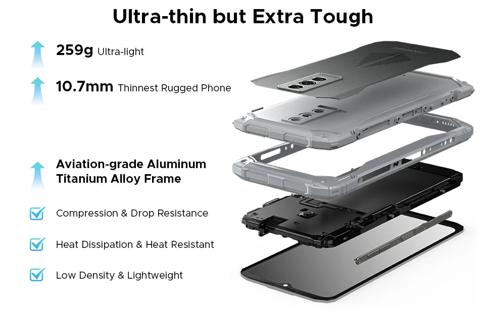 DOOGEE Blade10 Pro Energy Rugged Phone 32GB 256GB 6.56” HD+ Screen 6150mAh Large Battery 50MP AI Camera Android 15 NFC