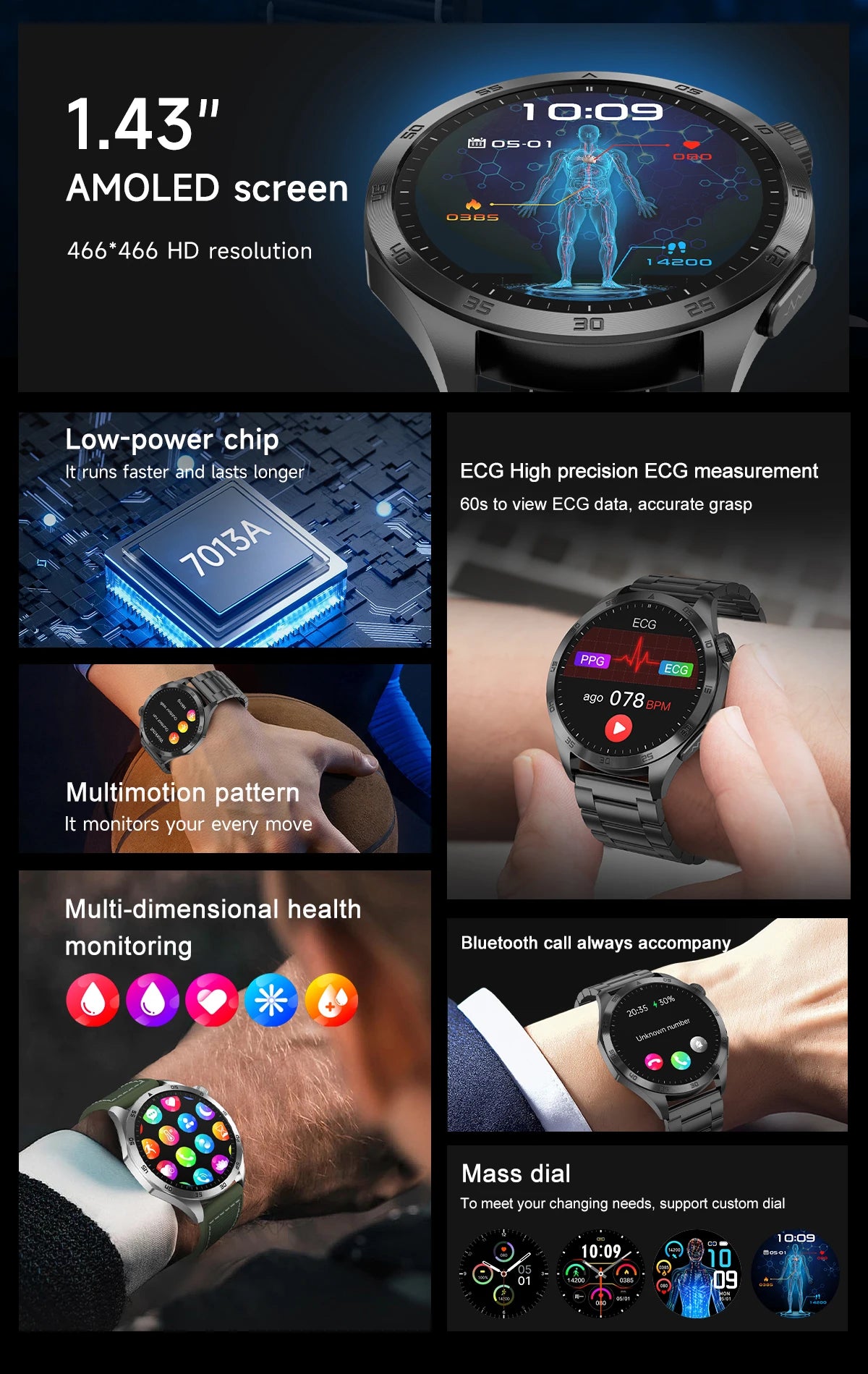 For iOS Android New Health Measurement SmartWatch Men Blood Oxygen Uric Acid ECG+PPG Body Blood Pressure HD Bluetooth Call Watch