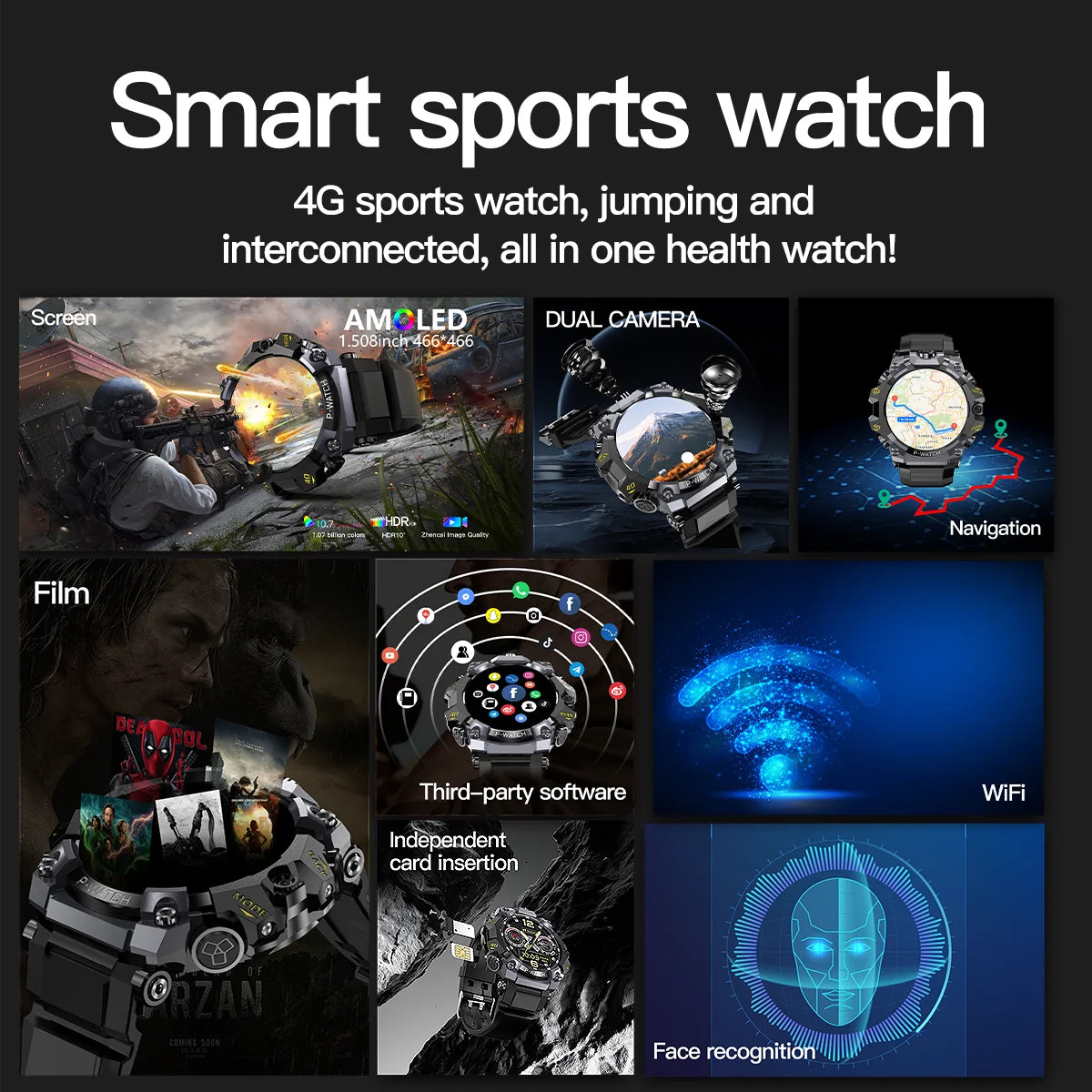 Q668 Smart Watch Android 10.0 1.95inch Amoled 720*720 5G Cellular Version Smartwatch With 800W Dual Camera GPS WIFI Sim Card