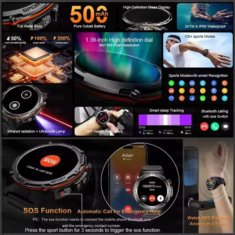 T-Rex 3 GPS Sports Waterproof Smart Watch Men 3ATM waterproof 500mAh Battery NFC Call 2026 New Military Smartwatch UV+Infrared