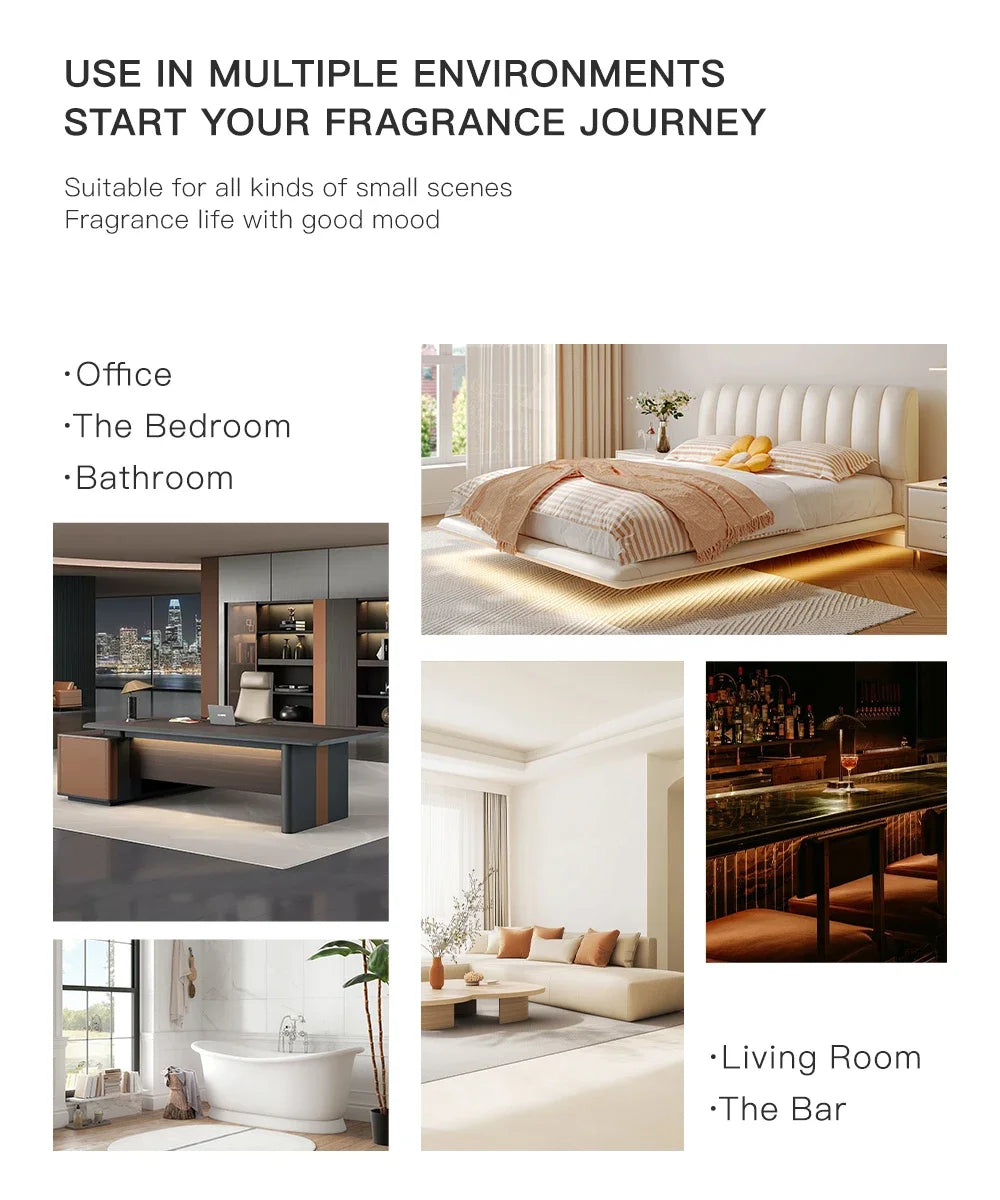 Namste Smart Fragrant Oil Diffuser Home Car Aroma Diffuser Starry Light Smell Distributor Interior Perfume Scent Air Freshener