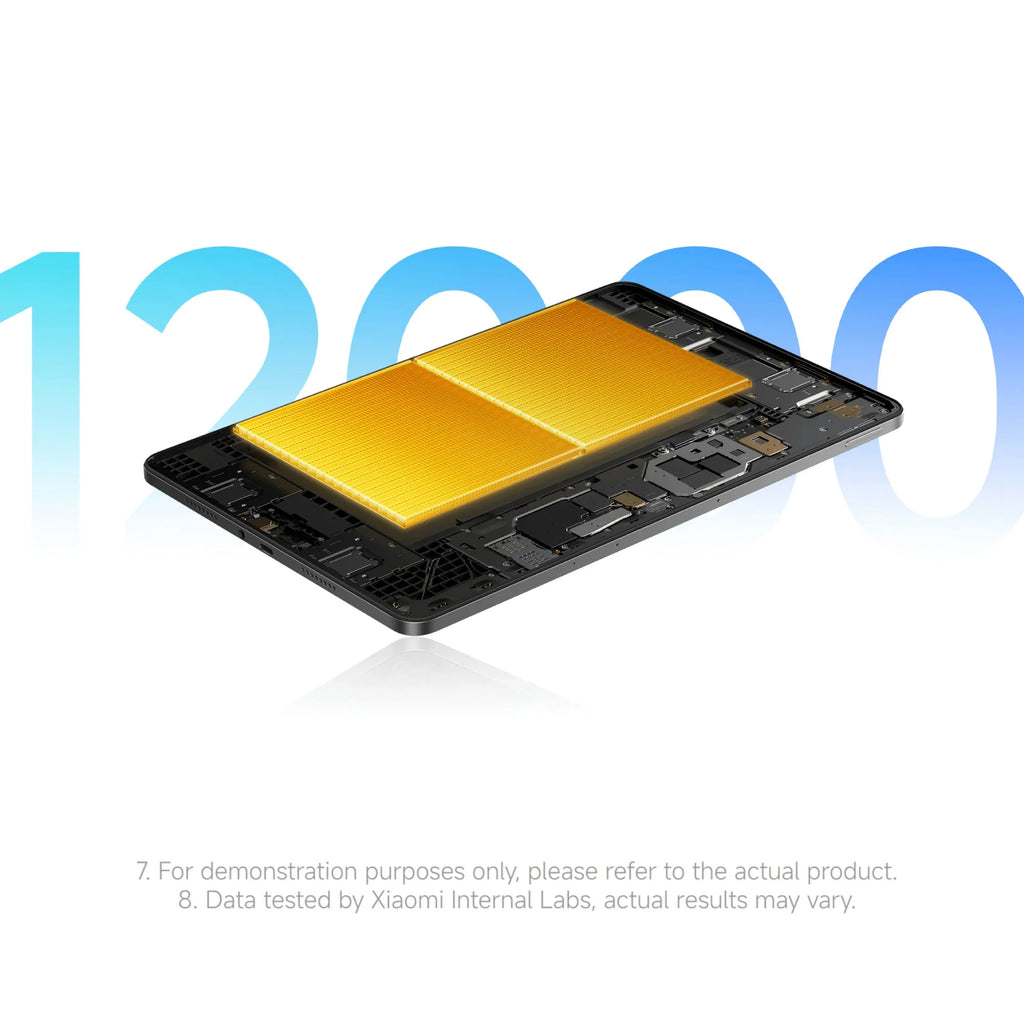 Xiaomi Redmi Pad 2 Pro 8+256GB WIFI 6 Global Version 12.1" 2.5K 120Hz  Display Snapdragon® 7s Gen 4 Mobile Platform 12000mAh 33W