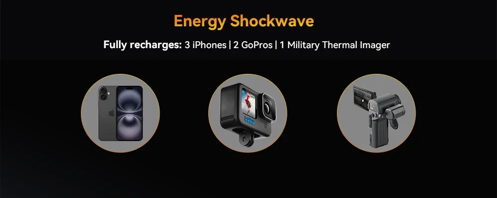 [Ship From UK] CUBOT KingKong Power 5 Android 15 Rugged Smartphone G100 16GB(6+10) 128GB 15300mAh 6.88" 120Hz 64MP Camping Light