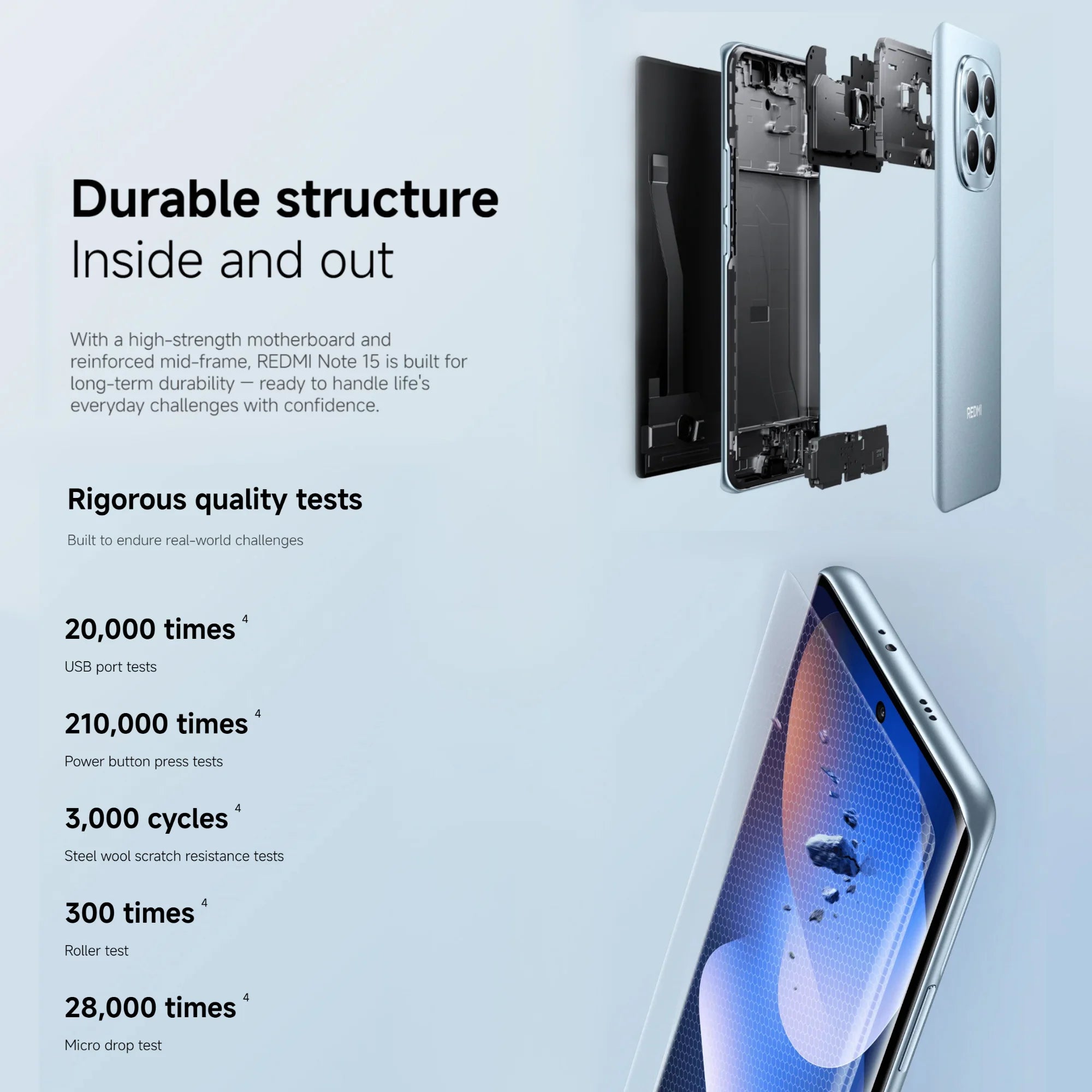 Xiaomi Redmi Note 15 4G 6+128GB Global Version 120Hz 6.77 '' AMOLED Display MediaTek Helio G100-Ultra 108MP Camera 6000mAh 33W