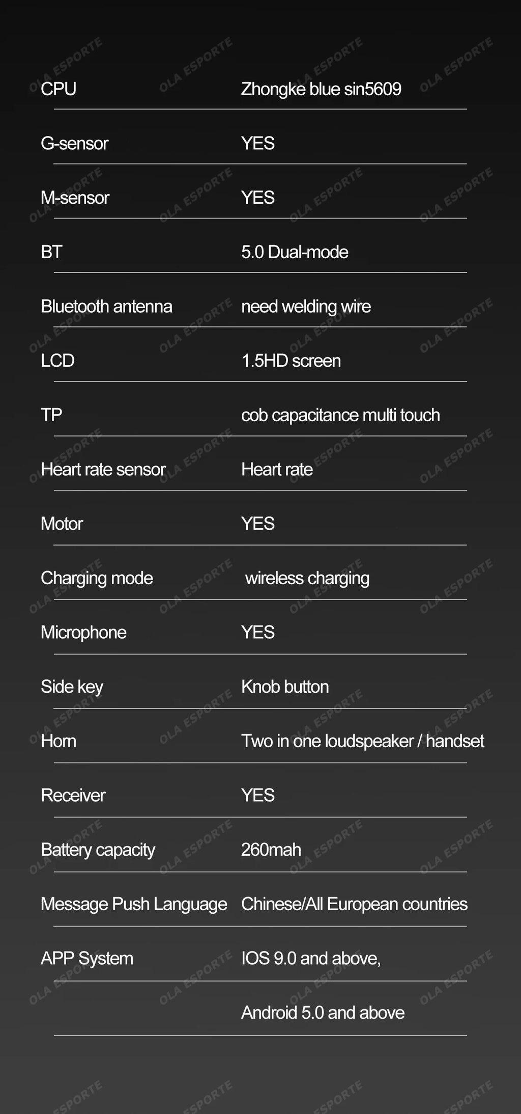 2025 New Men's GPS Sports Smart Watch 1.53'' AMOLED Display LED Flashlight Heart Rate Bluetooth Call 5ATM Waterproof Smartwatch