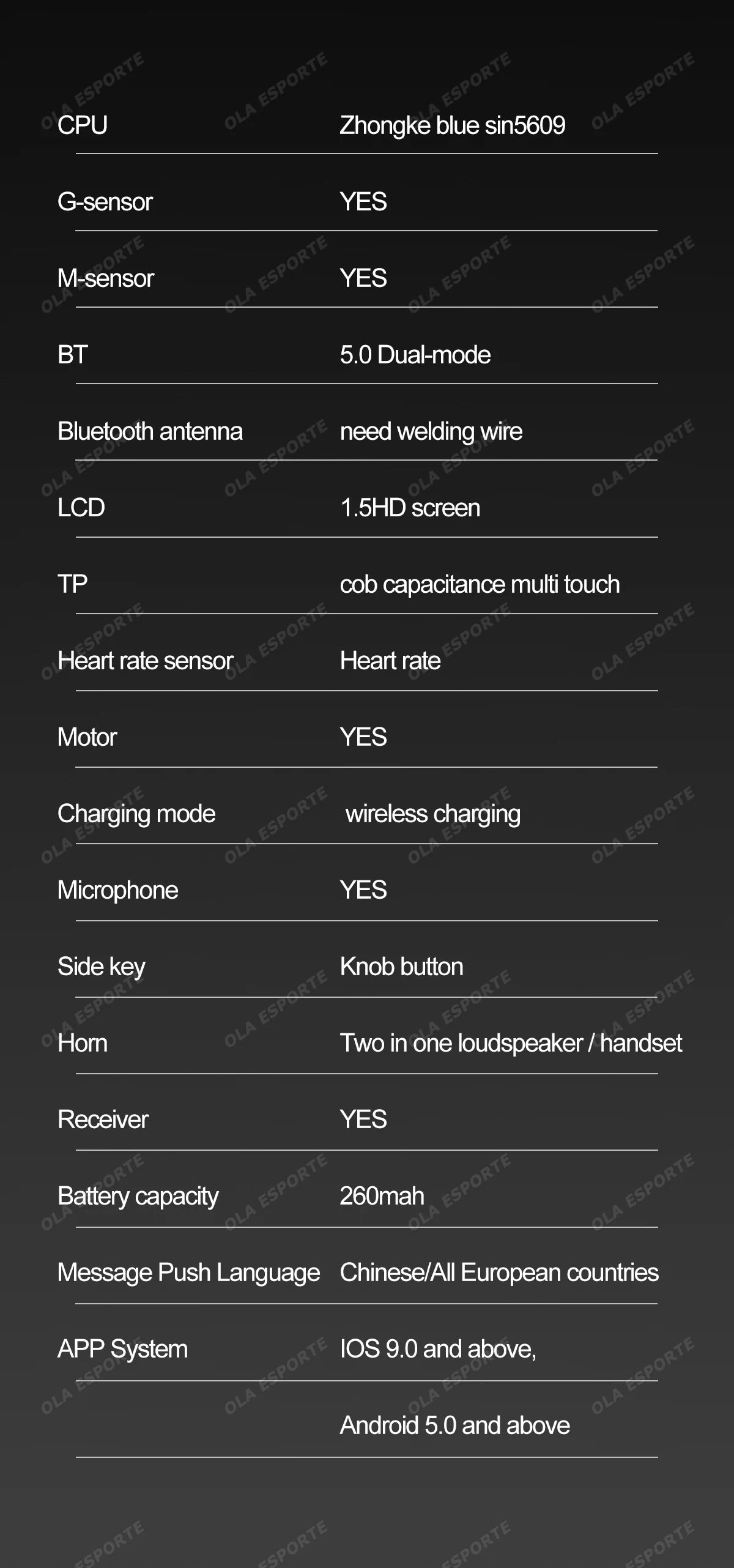 2025 New Men's GPS Sports Smart Watch 1.53'' AMOLED Display LED Flashlight Heart Rate Bluetooth Call 5ATM Waterproof Smartwatch