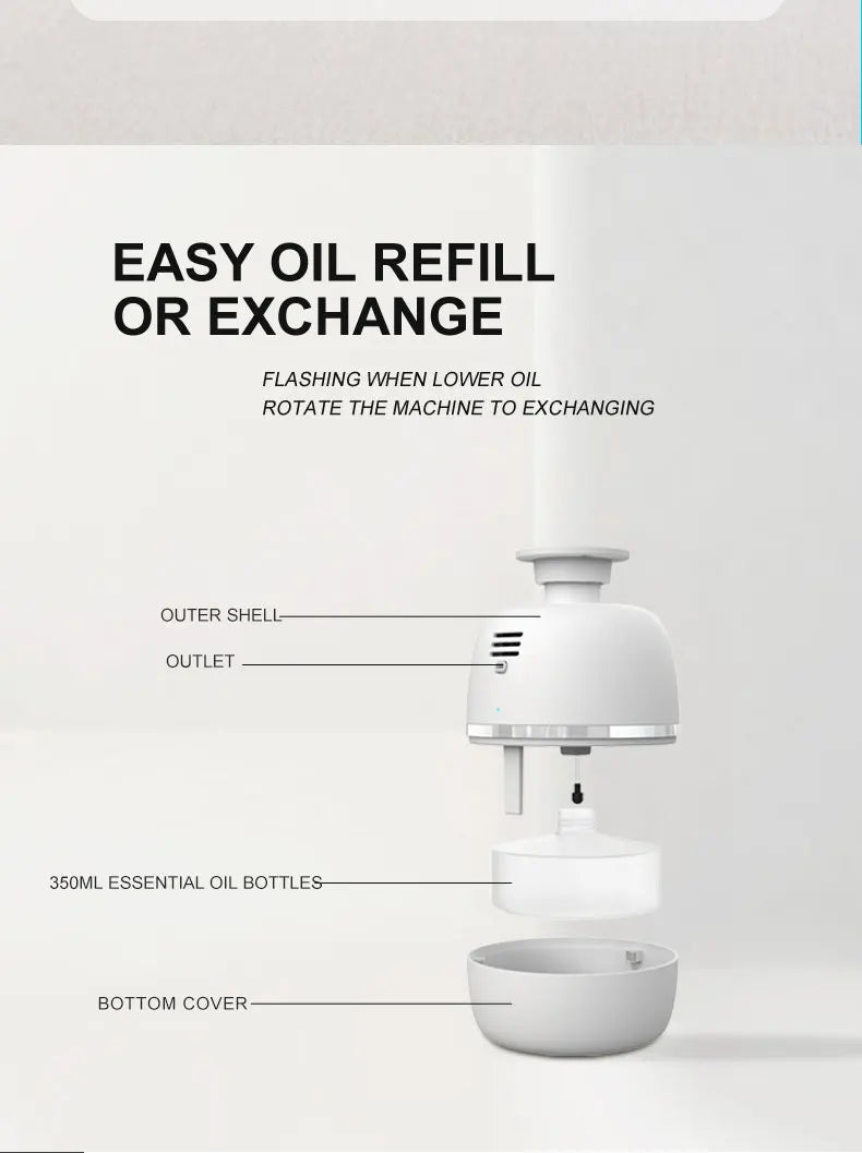 Large Area Fragrance Diffuser 1000m³ Ceiling Aroma Diffusor Auto Timer Function Device For Hotel Home Air Fragrant Atomizer