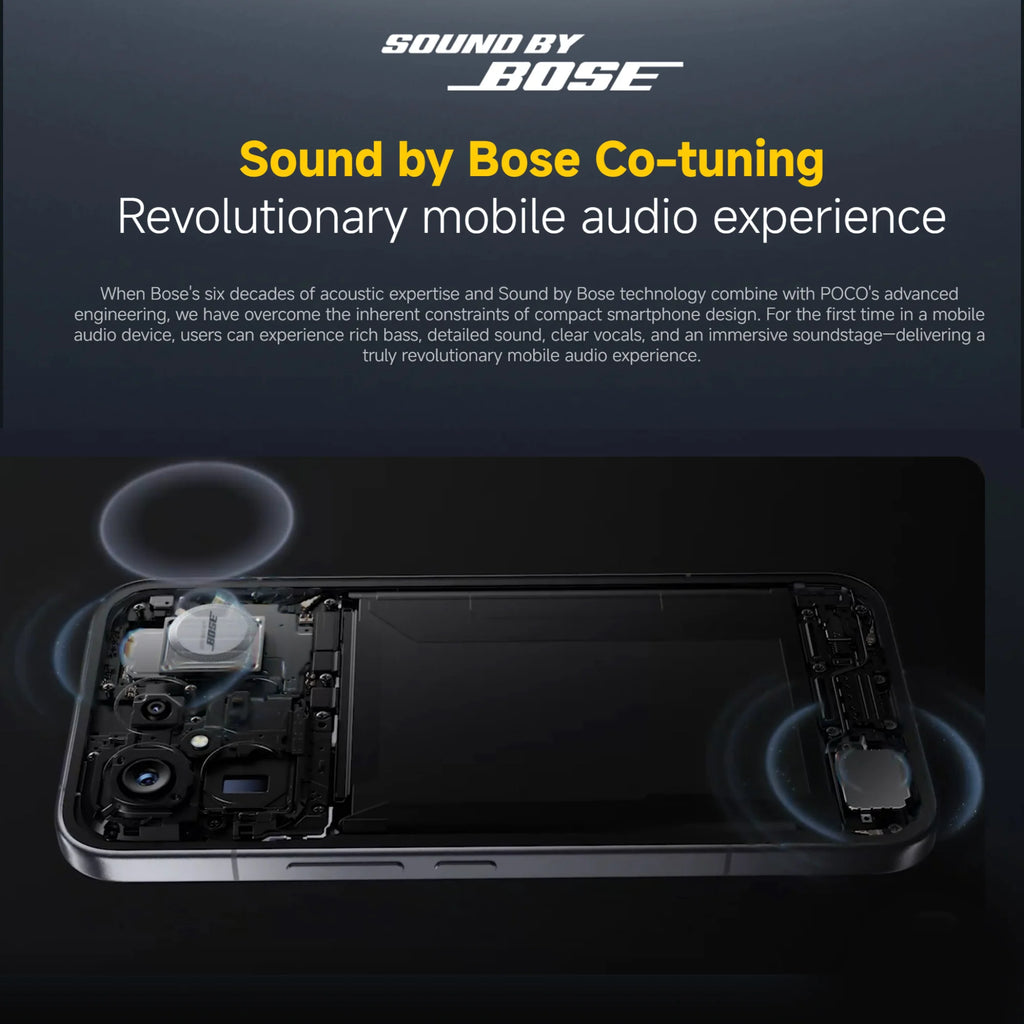 Xiaomi POCO F8 Ultra 5G, 12+256GB Global Version, Dual eSIM 3nm Snapdragon® 8 Elite Gen5 Mobile Platform 6.9" 120Hz Eye-care AMOLED Display 50MP 6500mAh 100W NFC