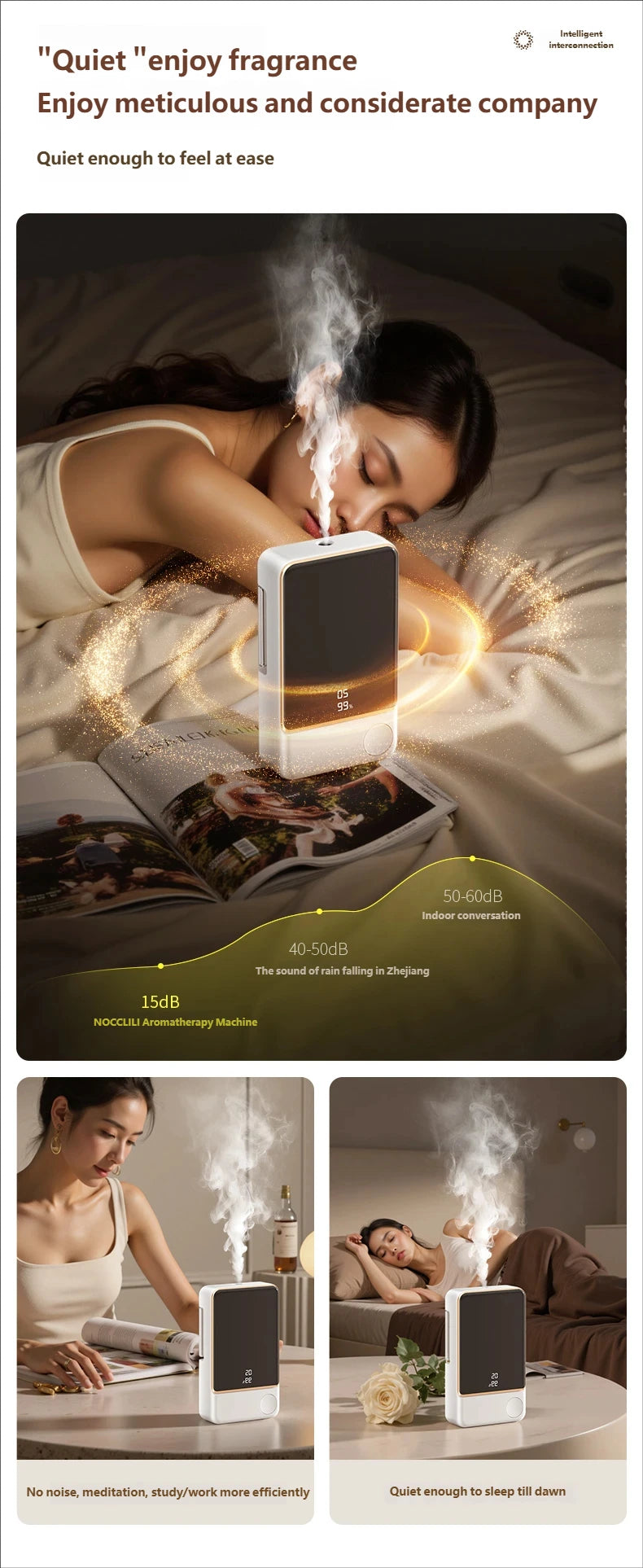 Smart Aroma Diffuser Air Purifier 5 Gears Digital Display for Plant Essential Oils Wall Mount Tabletop USB Charging Living Room
