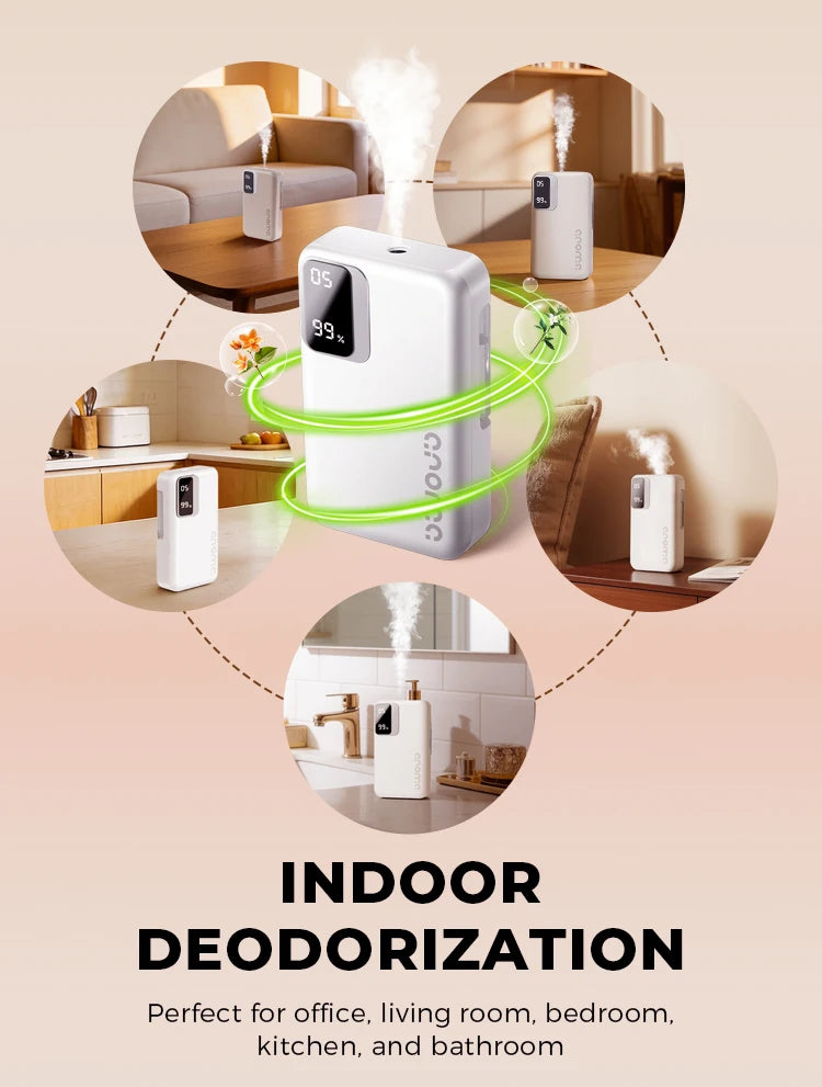 Smart Automatic Essential Oil Diffuser, Wall-Mounted Humidifier for Bathroom and Office, Compact Design,Atomization Working Mode