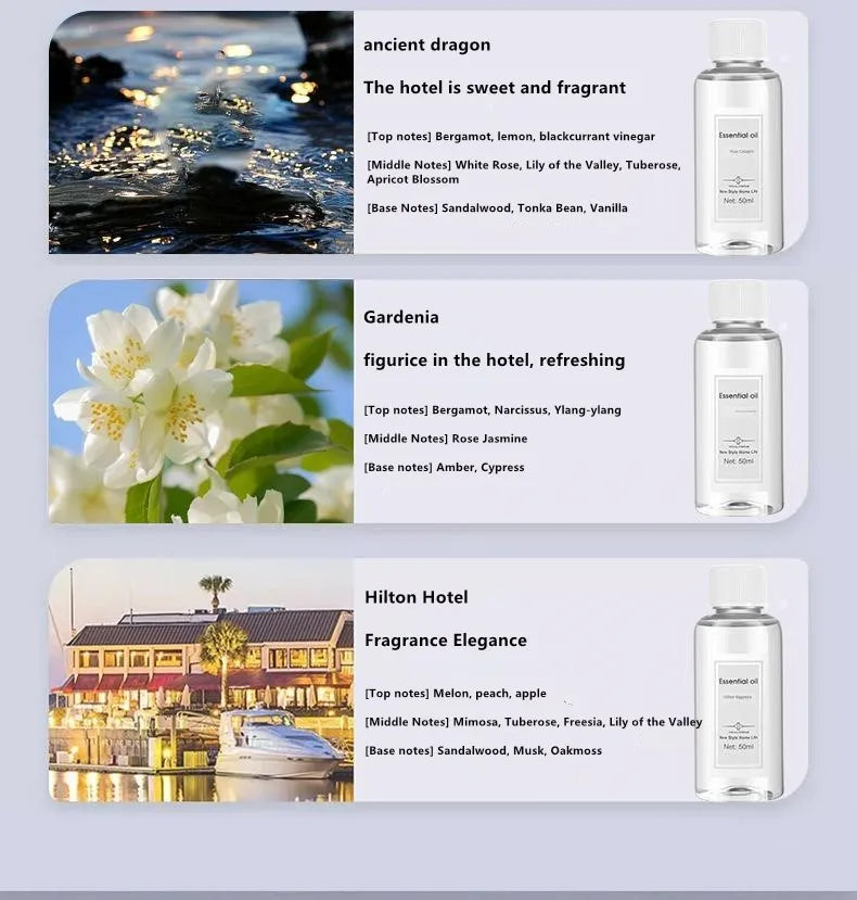 Smart Air Freshener Home Fragrance Diffuser Car Perfume High-end Fragrance Long-lasting Scent Suitable for Both Men and Women
