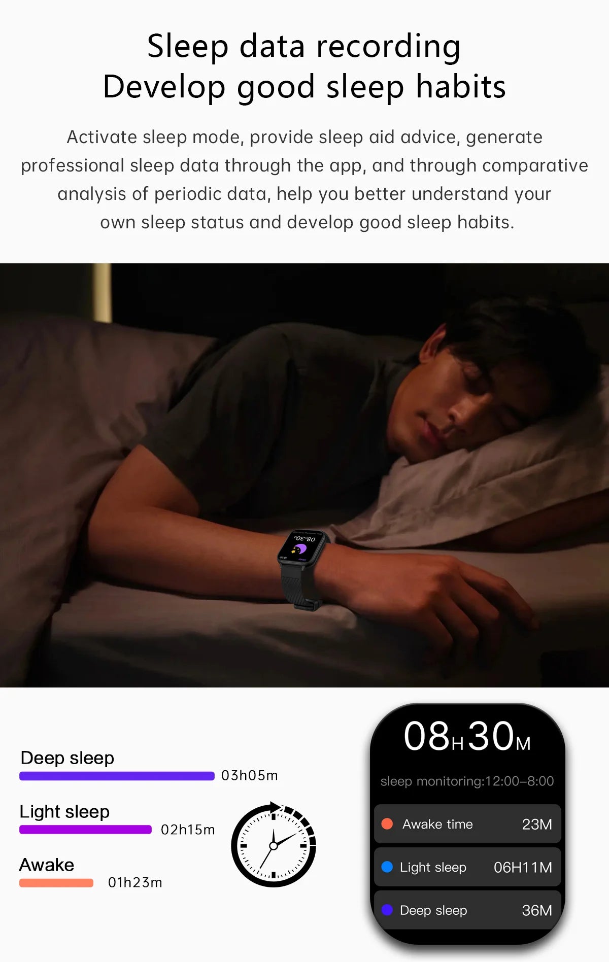 LIGE 2025 Smart Watch Men Full Touch IP67 Waterproof Alarm Clock Heart Rate Health Monitor Lady Gift Sports Fitness Smartwatches