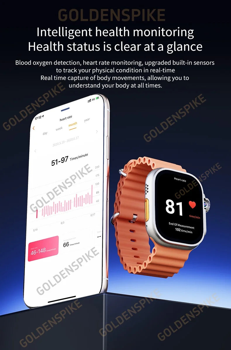 DW100 Pro Android Smartwatch Fingerprint Unlock Control Smart Watch 256GB ROM Free Download App WIFI GPS Camera 2.29inch Amoled