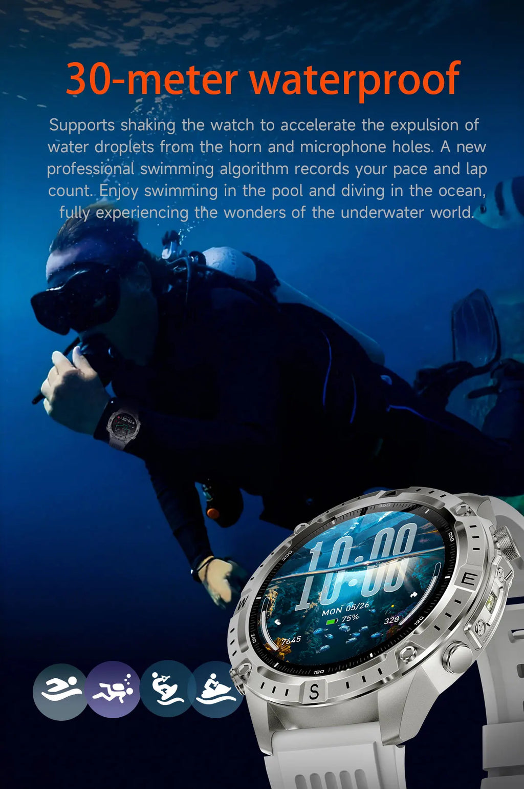 New Offline Map GPS Smart Watch 30meters Swim Waterproof 2GB Memory Bluetooth Call 100+ Sport Fitness Smart Watches For Man 2026