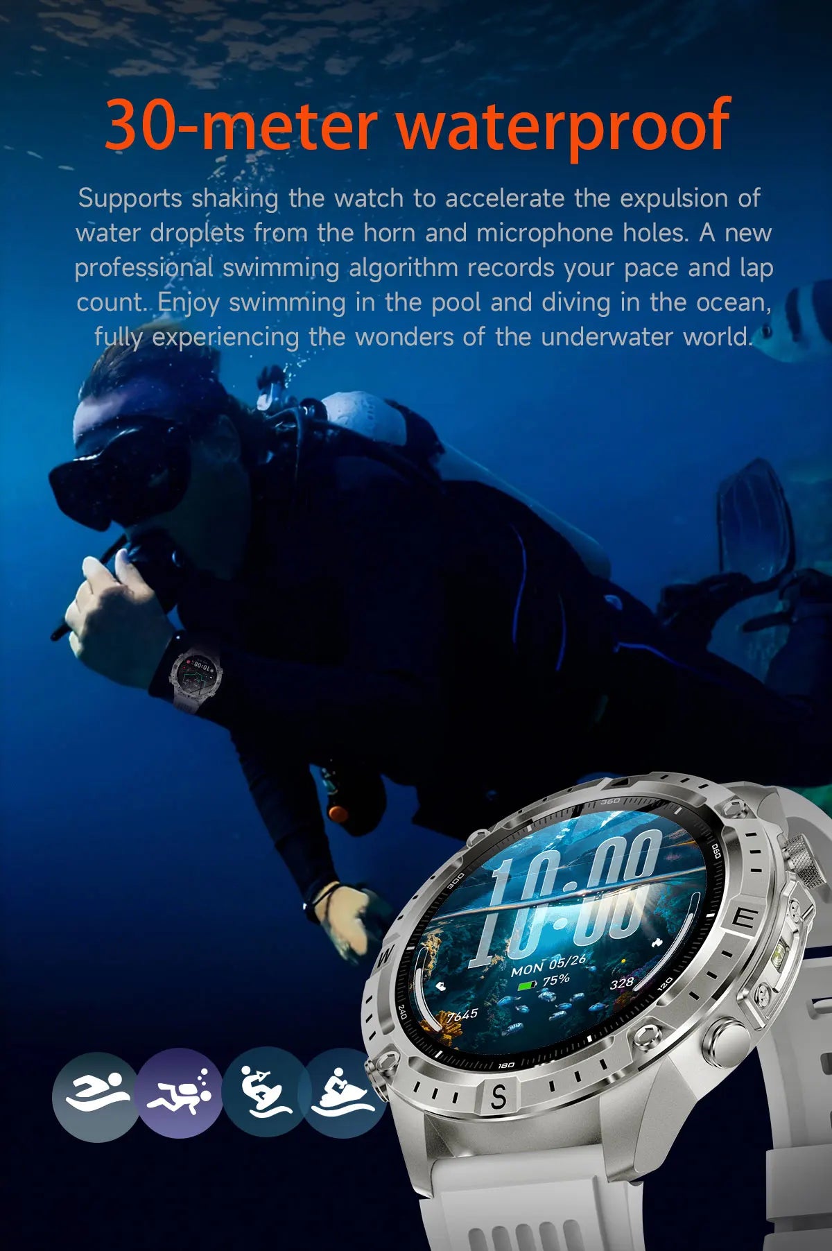 New Offline Map GPS Smart Watch 30meters Swim Waterproof 2GB Memory Bluetooth Call 100+ Sport Fitness Smart Watches For Man 2026