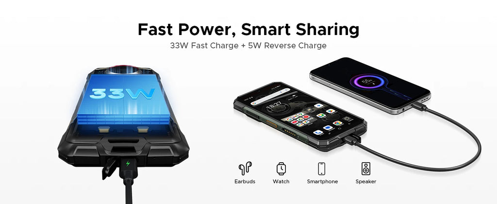 DOOGEE Fire 7 Ultra 5G Rugged Phone 125dB Speaker 13000mAh Battery Support POC 6.6'' Screen 8GB 256GB Android 15 Smartphone