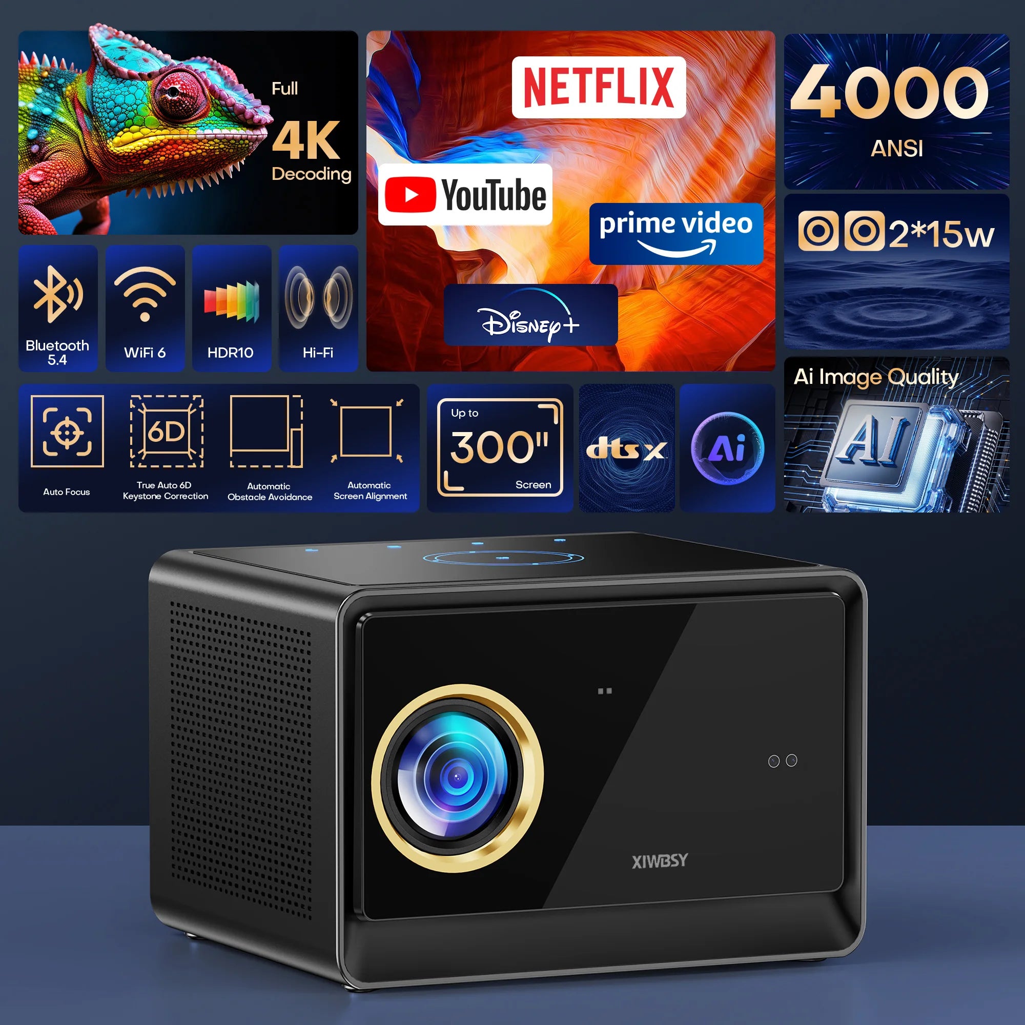 XIWBSY 4000ANSI Google TV Projector 4K Android 14.0 Sealed Optical Projector 52000Lumens WiFi6 Projector Google Voice Assistant