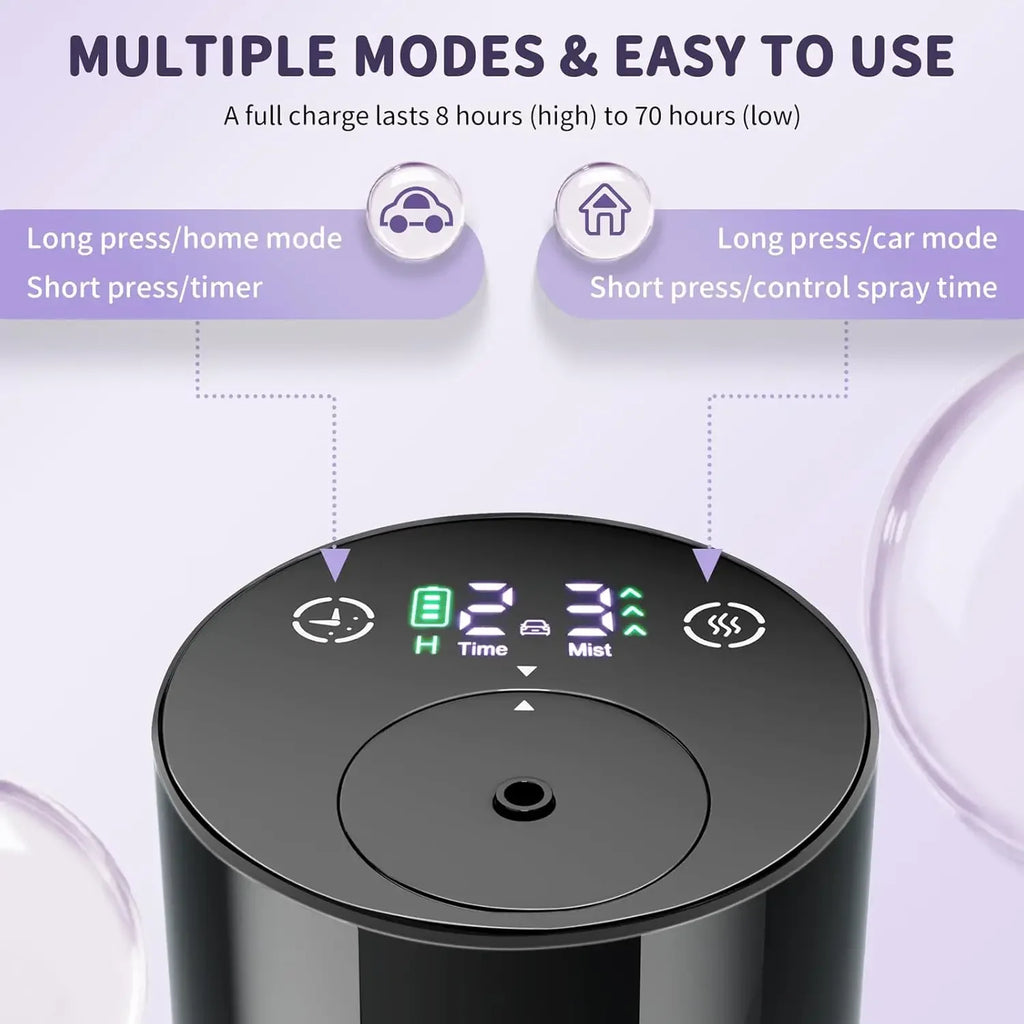2026 New Essential Oil Diffuser Portable Cordless Diffuser Battery Operated for Car Office Home USB Rechargeable Scent Diffusers