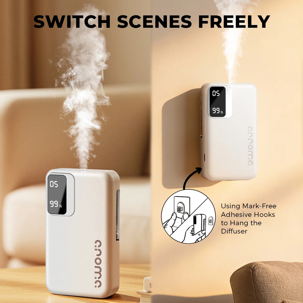 Smart Automatic Essential Oil Diffuser, Wall-Mounted Humidifier for Bathroom and Office, Compact Design,Atomization Working Mode
