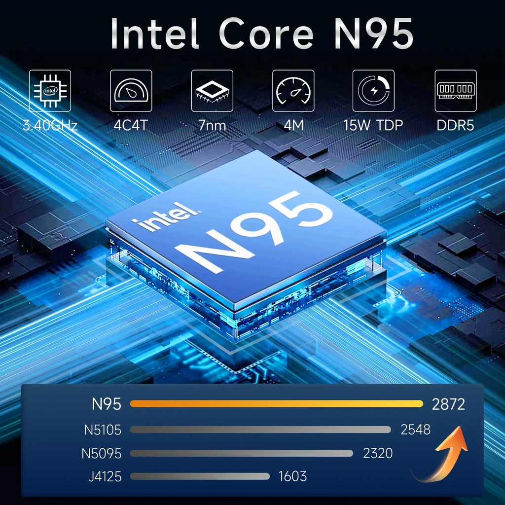 HOT 15.6" Portable Laptop Intel N95 32GB DDR4 2TB SSD Windows11 Notebook Pc Gamer Office Computer with Backlit Fingerprint