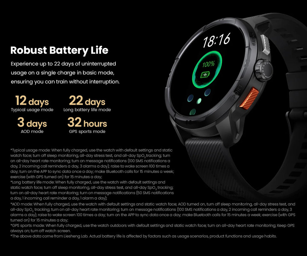 HAYLOU Solar Ultra GPS Smart Watch 1.6” AMOLED Display 60Hz Refresh Rate Bluetooth Calls 5ATM Water Resistance Sports Smartwatc