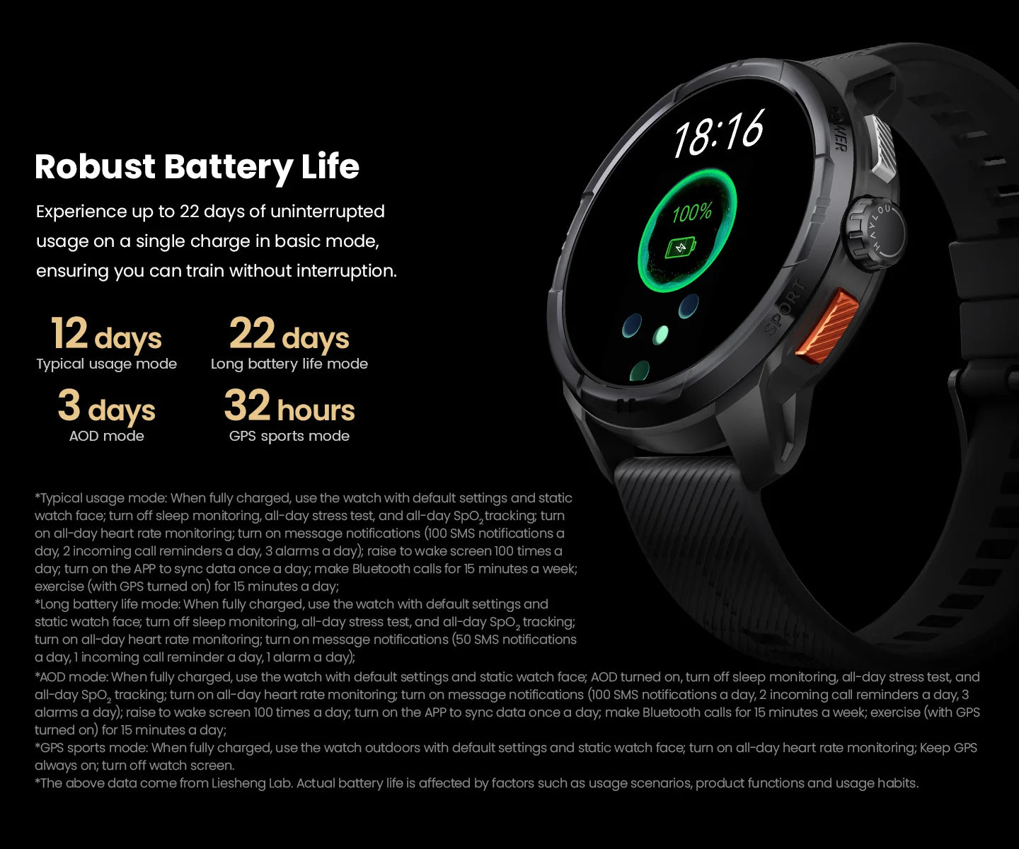 HAYLOU Solar Ultra GPS Smart Watch 1.6” AMOLED Display 60Hz Refresh Rate Bluetooth Calls 5ATM Water Resistance Sports Smartwatc