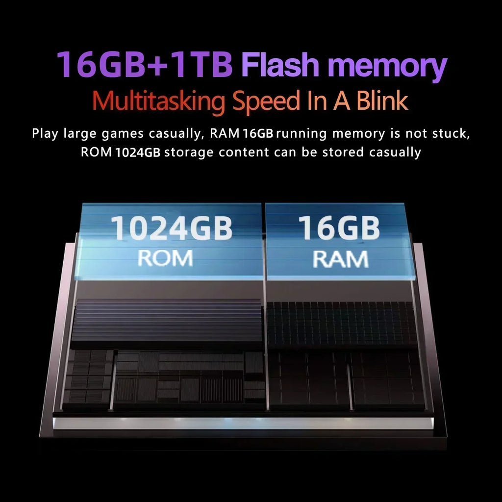 2025 Pad 7 Pro Ultra Tablets Snapdragon 8Gen3 Android 14 22GB+2TB 5G Dual SIM 12000mAh WiFi GPS WPS 7Ultra Original Mi Tablet PC