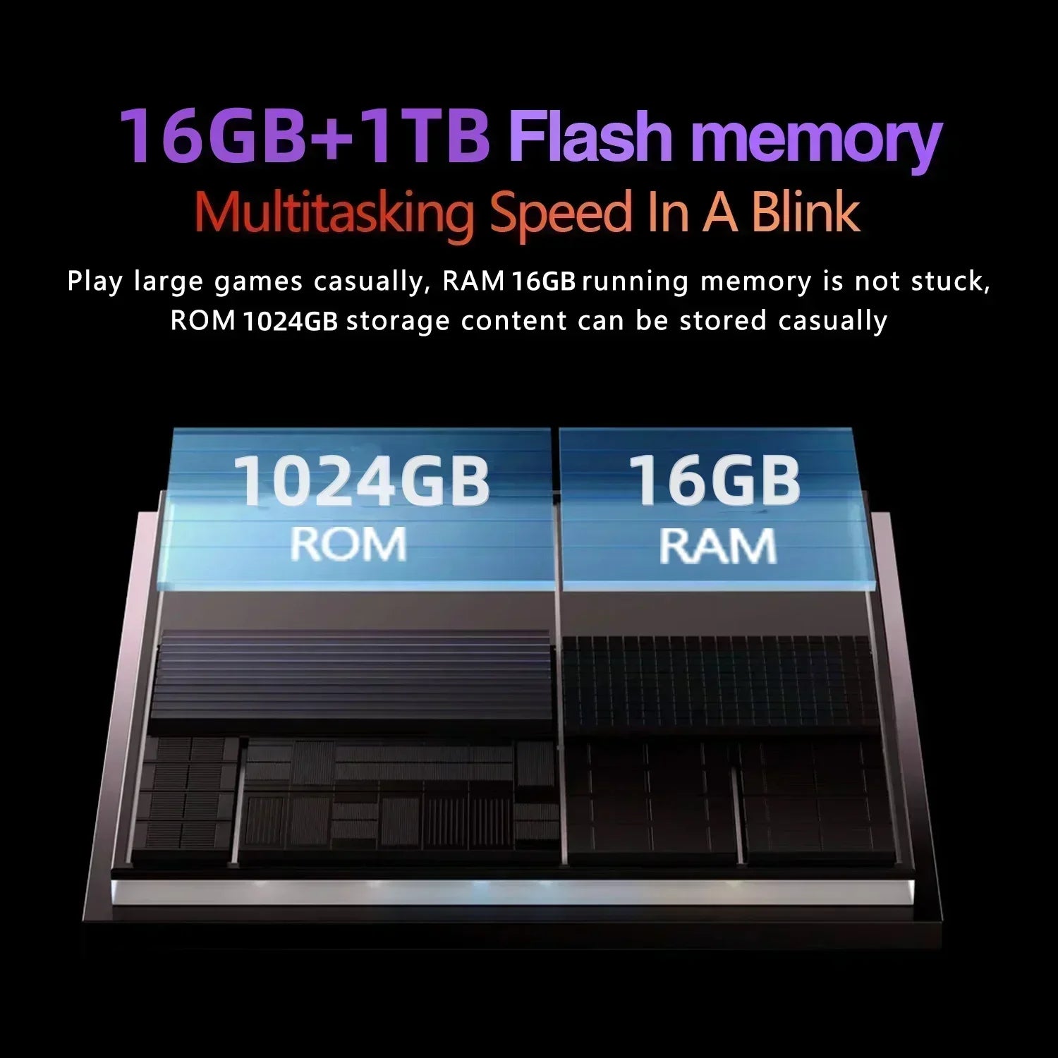 2025 Pad 7 Pro Ultra Tablets Snapdragon 8Gen3 Android 14 22GB+2TB 5G Dual SIM 12000mAh WiFi GPS WPS 7Ultra Original Mi Tablet PC