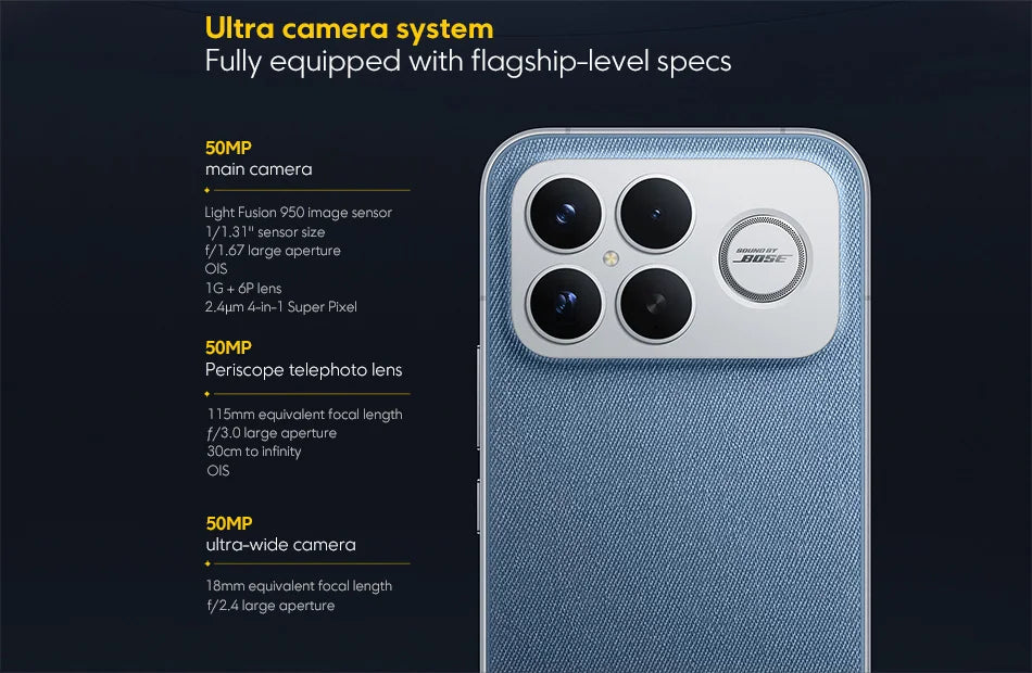 Global Version POCO F8 Ultra Snapdragon 8 Elite Gen 5 Smartphone 6.9" 120Hz AMOLED Display 6500mAh 100W Battery POCO Telephone
