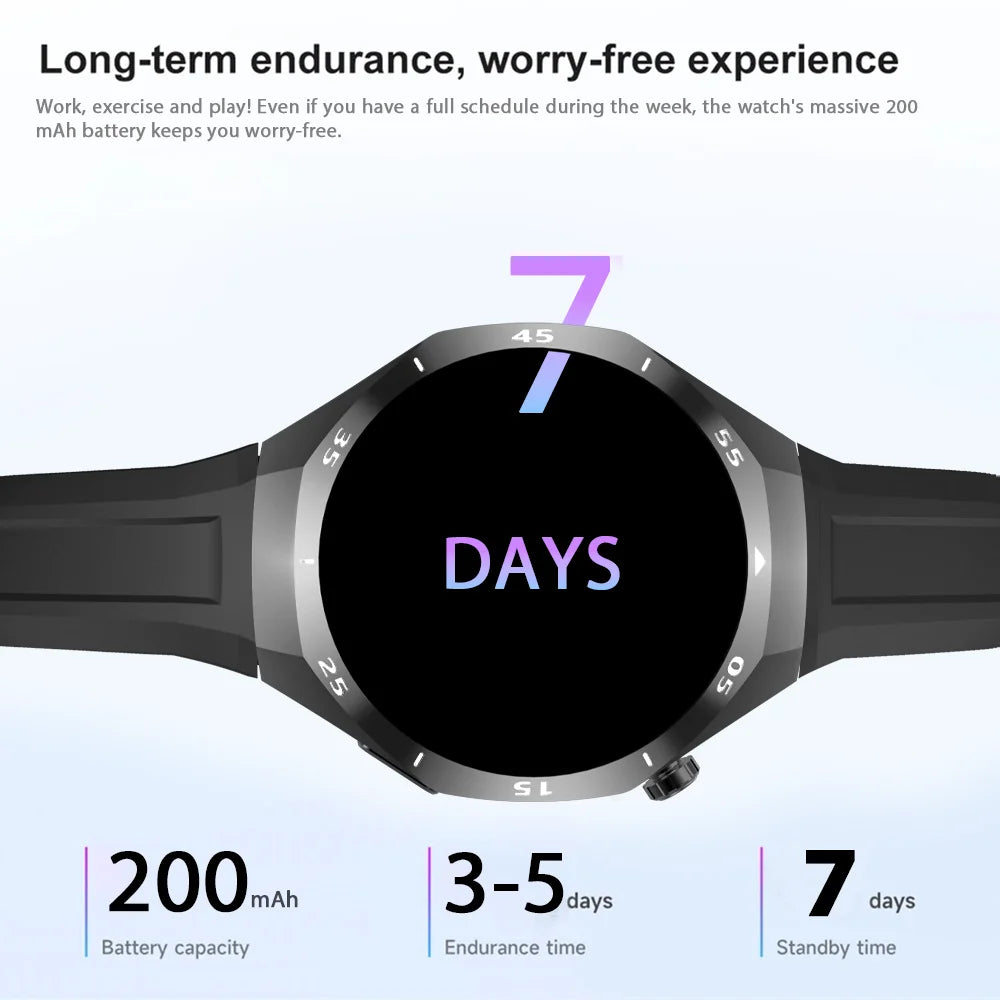 LAXASFIT 2025 New Smart Watch Men's 1.52 HD Screen Bluetooth Talk Heart Rate Monitor Men Women NFC Outdoor Sports Smart Watch