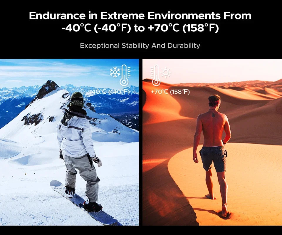 DOOGEE V40 Pro Rugged Phone 6.78" IPS Display  36GB(16+20) 512GB Smartphone 5G 200MP Al Camera 8680mAh Dimensity 7300 Android 14