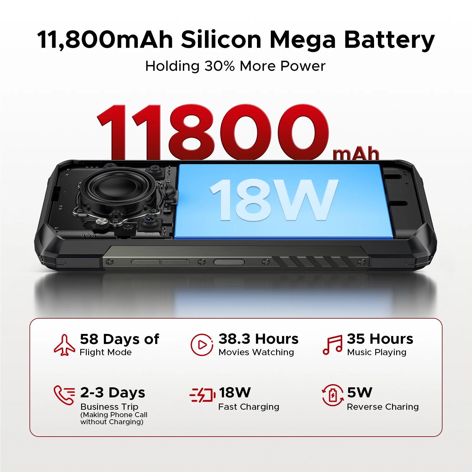 DOOGEE Blade20 Pro Rugged Phone 6.6'' Screen Gemini AI 125dB Speaker 11800mAh Battery 24GB(6+18) 256GB Android 15 NFC Smartphone
