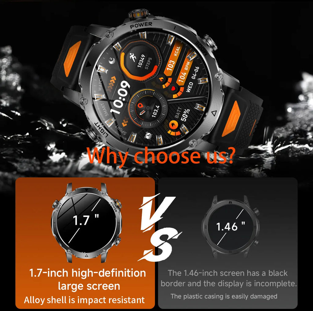 2026New 1.7 inches TANK SmartWatch Military Grade Durability 1400mah Battery HD Call 10ATM Waterproof Flashlight Sport Watch Men