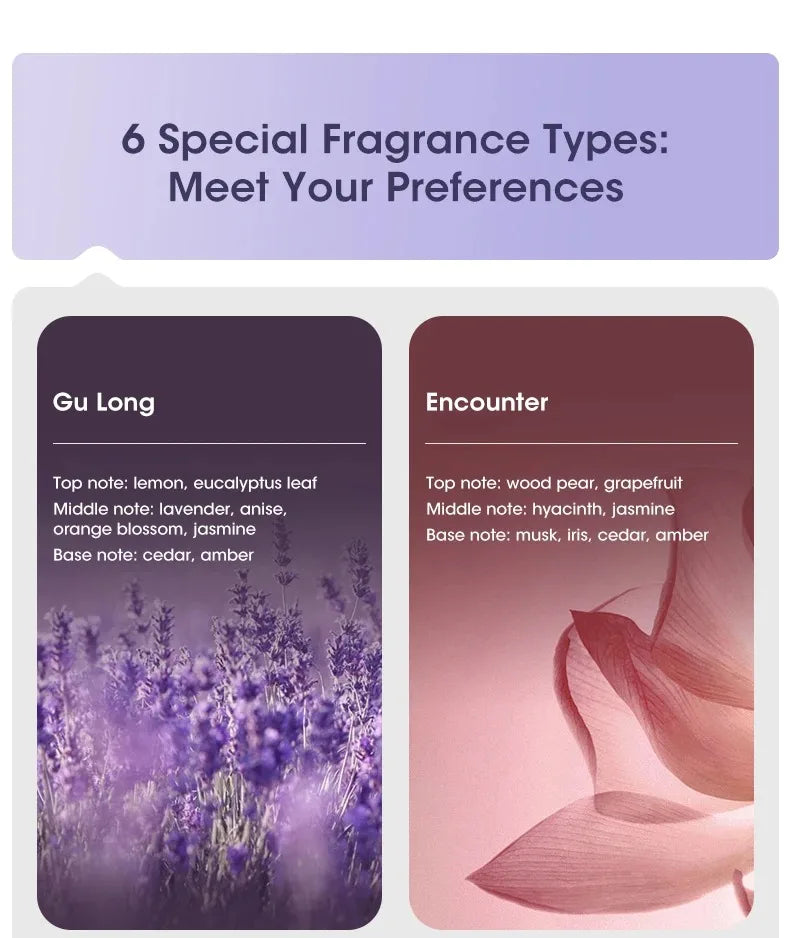 Automatic Aromatherapy Machine Portable Fragrance Sprayer Essential Oil Diffuser Bathroom Air Deodorization Hilton Lavender Oil