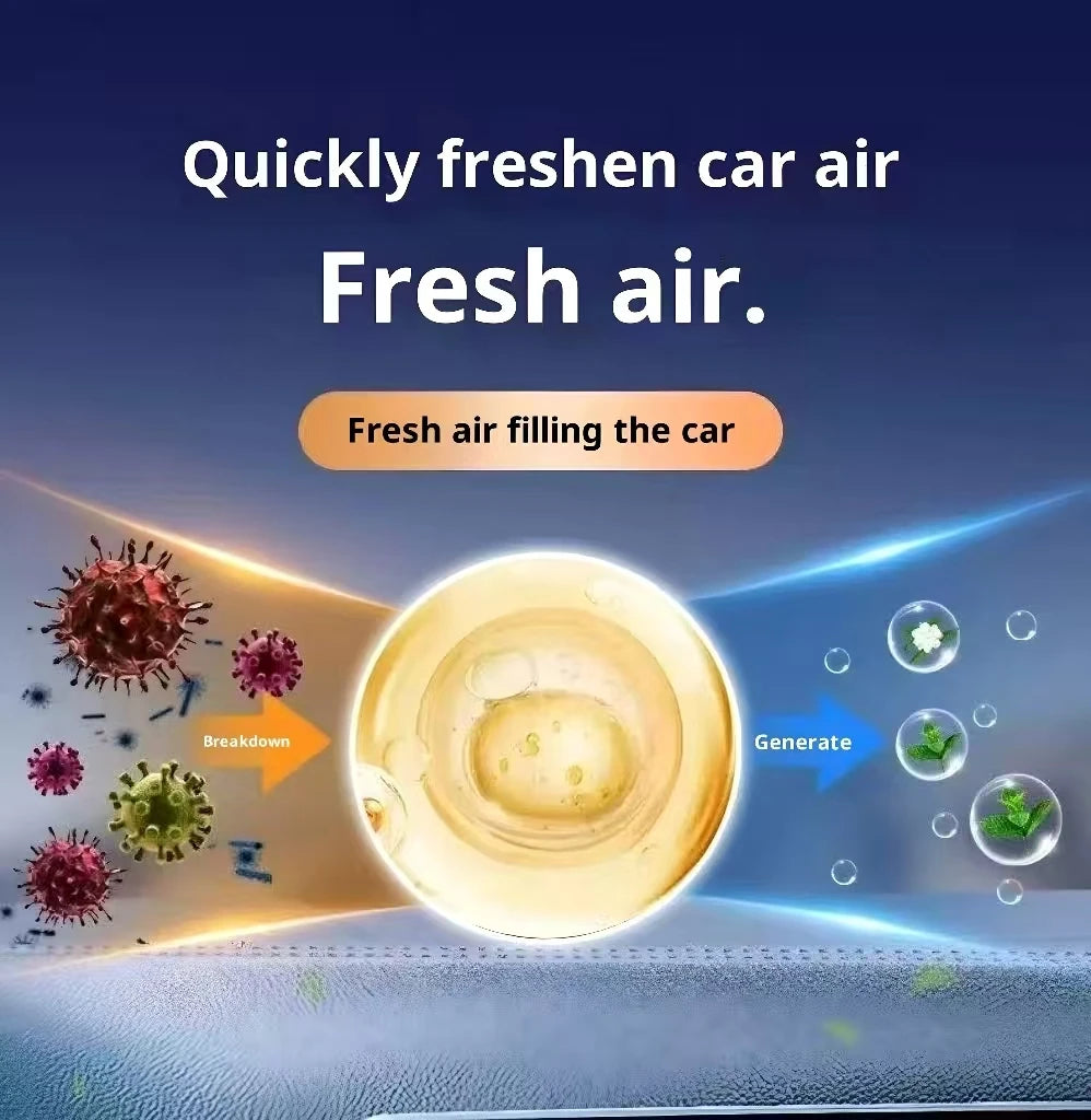 Smart Robot Car Air Vent Perfume Clip Auto On/Off with Car Start New Spring Summer Style Long Lasting Fragrance Odor Eliminator