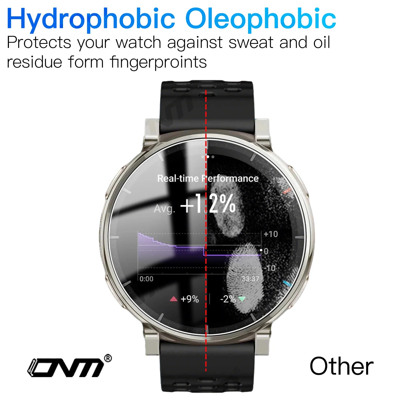 9H Tempered Glass For Amazfit Active 3 Premium, Screen Protector Durable HD Clear Anti-scratch Protection Film Accessories