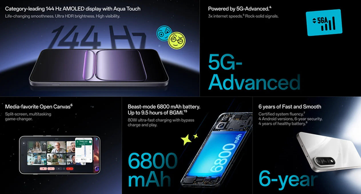 SIM Free OnePlus Nord 5 5G 8+256GB Mobile Phones Snapdragon 8s Gen 3 6800mAh 80W 144HZ 50MP Front & Back  camera smart phone