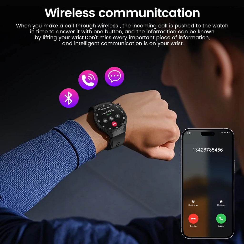 Smart Watch 5 Pro GPS NFC Smartwatch Men 360*360 AMOLED Screen Heart Rate Monitor Bluetooth Call IP67 Waterproof Men Smartwatch